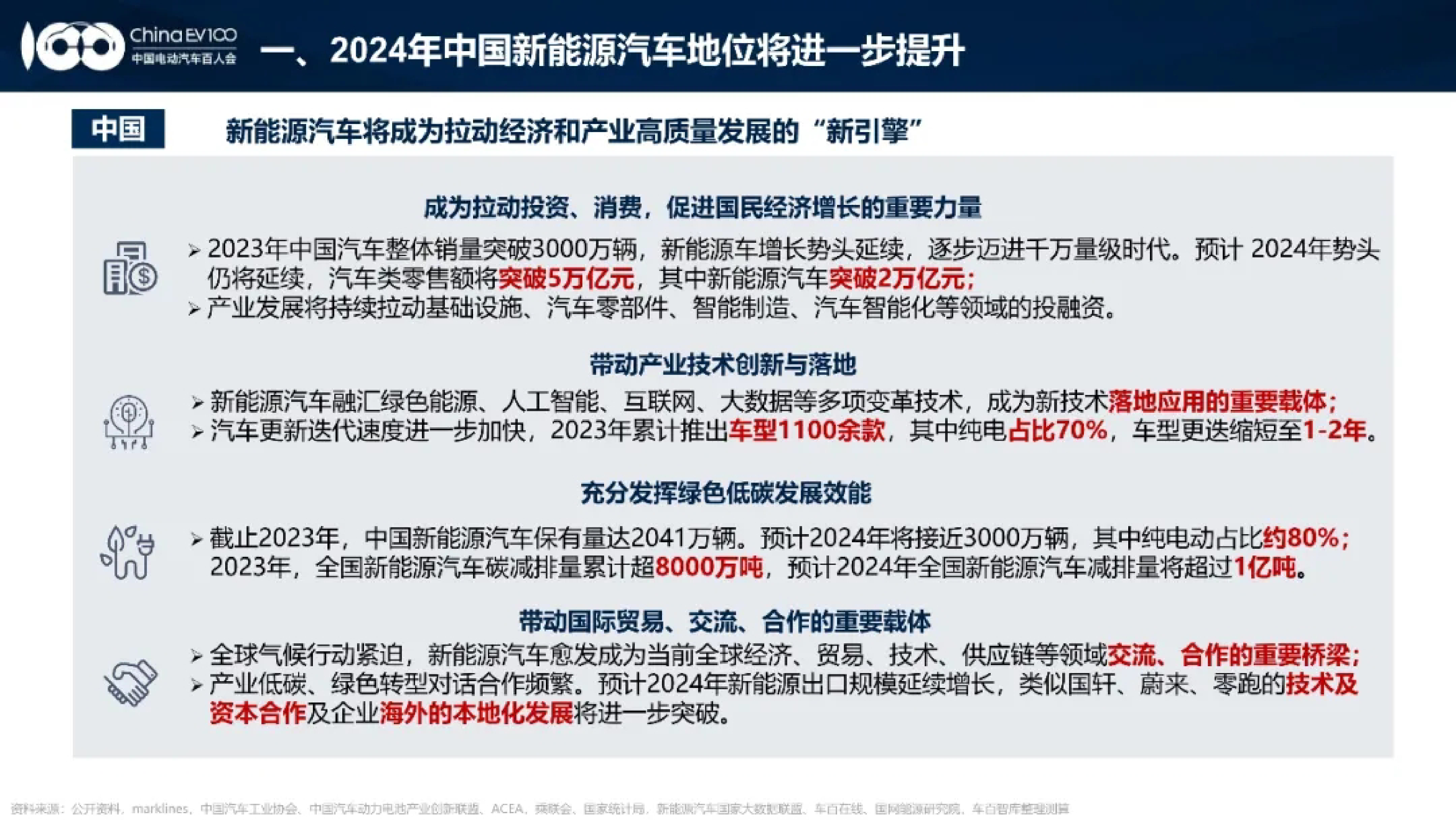 中国电动汽车百人会2024中国新能源汽车产业发展趋势报告25页
